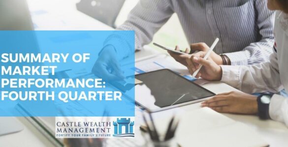 Summary of Market Performance Fourth Quarter